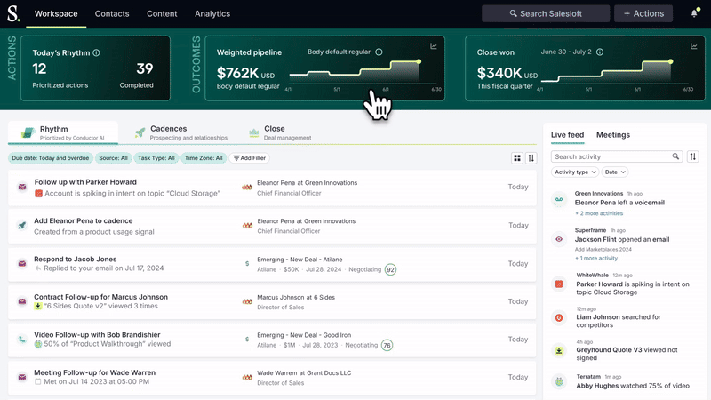 Salesloft Rhythm workspace showing prioritized actions, weighted pipeline, and close won metrics powered by QuadSci customer intelligence